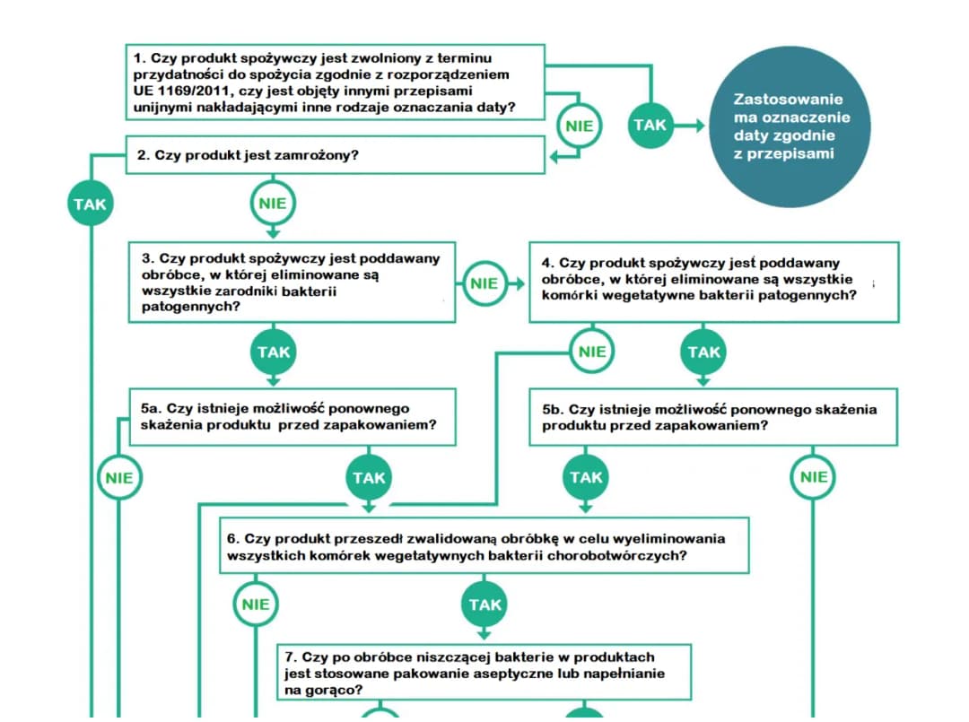 Co to jest quadro generale? Przykłady i konteksty użycia terminu