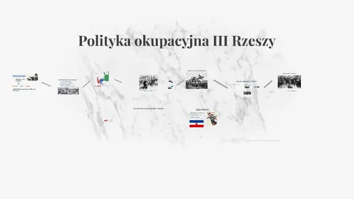 Polityka okupacyjna III Rzeszy: Jakie były jej cele? Przerażające fakty